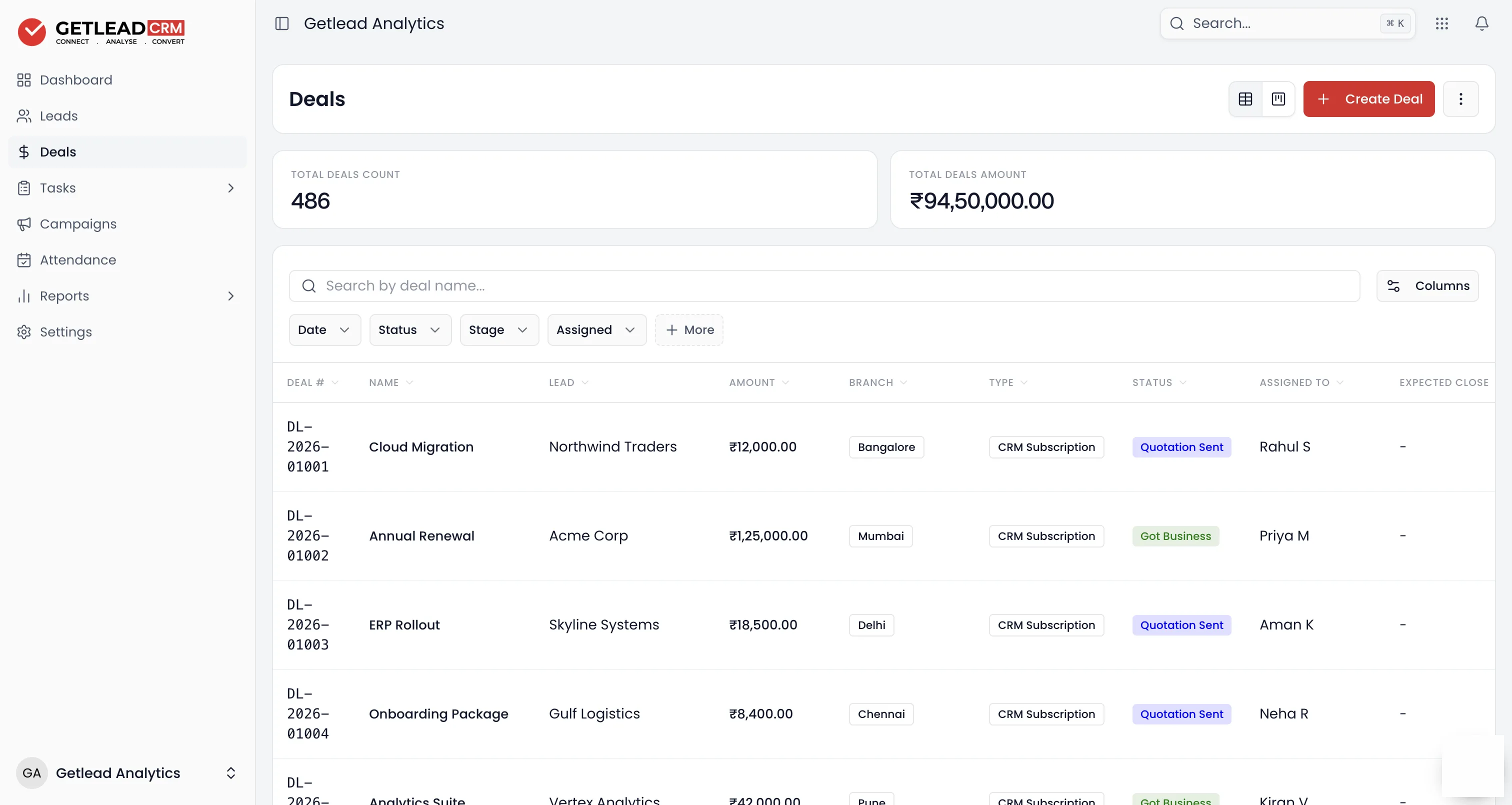 The Getlead deals list, every open deal with its value, stage and owner